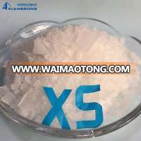 Aluminum Sulfate Prices